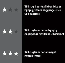 Dørmåtter*Dørmåtte grå/sort 45 x 75 cm