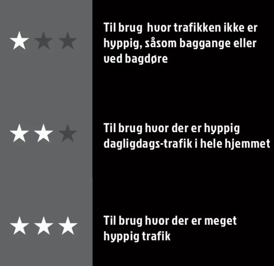 Dørmåtter*Kokosmåtte 45 x 75 cm