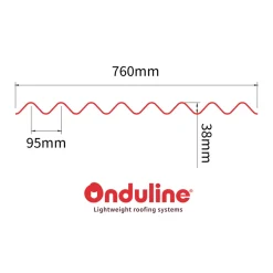 Onduline Tagplader*Easyline® tagplade bitumen 0,76 x 1 meter Sort