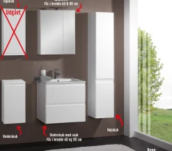 Milobad Badeværelsesmøbler*Reno underskab m/vask 80 cm hvid
